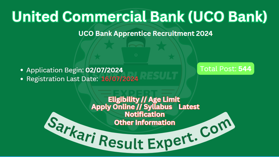 UCO Bank Apprentices Online Form 2024